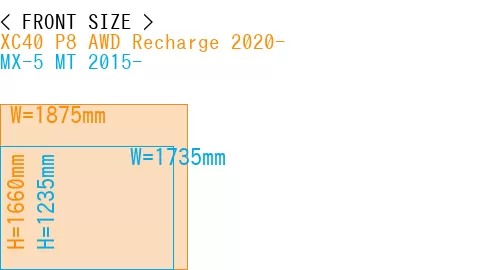 #XC40 P8 AWD Recharge 2020- + MX-5 MT 2015-